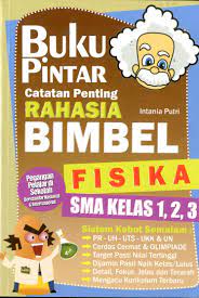 Buku Pintar Catatan Penting Rahasia Bimbel Fisika SMA Kelas 1, 2, 3